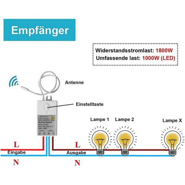 Mini-langaton kytkin minivastaanottimella, langaton kytkin, ulkokäyttöön, 400 m, 40 m, 433 MHz RF -kaukosäädin, IP54 LED -lamppu, höyrysuojaus