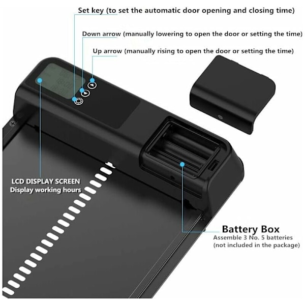 Ny Automatisk Kyllingehusdør, 3.0 Smart Metal Kyllingehusdør, Metal Dyredør med Timer, Velegnet til Kyllinger, Ænder, Duer osv. (Sort)