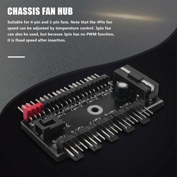 10-porttinen PC-kotelon tuuletinnapa, CPU-jäähdytyskeskitin, 12V 4-pin PWM-tuuletinnapa, Molex-ohjain