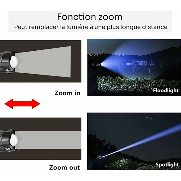 LED Ficklampor - XHP50 3000 Lumen - Med Laddningsbart 18650 Batteri, 3800mAh / Zoom / Vattentät / 5 Ljuslägen, Camping, Vandring och Nödsituationer