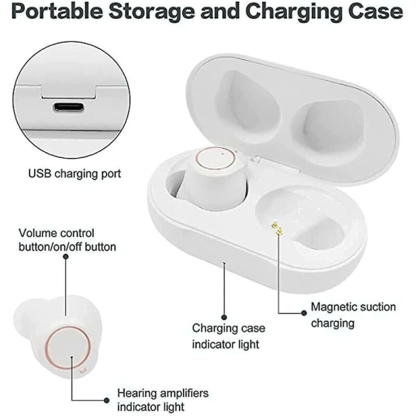 Høreapparater, oppladbare høreapparater, høreapparater, bærbar lydenhet med støyreduksjon og ladeetui, justerbart volum (hvit)