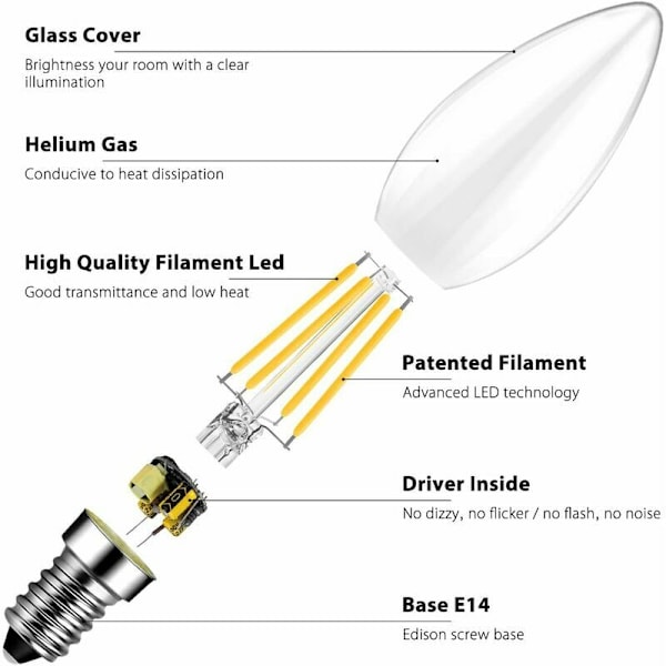 6x E14 C35 4W LED Filament Pære, Ækvivalent til 40W halogenpære, 470 lumen, AC 220-240V -2700K - Strålevinkel 270 ° - Kold Hvid