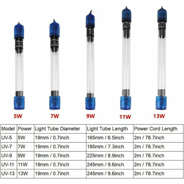 7W 220V Rund Akvarie Lampe Fiskestank Steriliseringslampe Vedligeholdelse Akvarie Vandbehandling, Landskabslys til Akvarium, Swimmingpool, Svømning