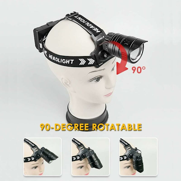 Superkirkas 10000 lumenin otsalamppu, USB-ladattava XHP90.2 otsalamppu liiketunnistimella, 3 valaistustilaa, zoomaus metsästykseen, retkeilyyn, kalastukseen,