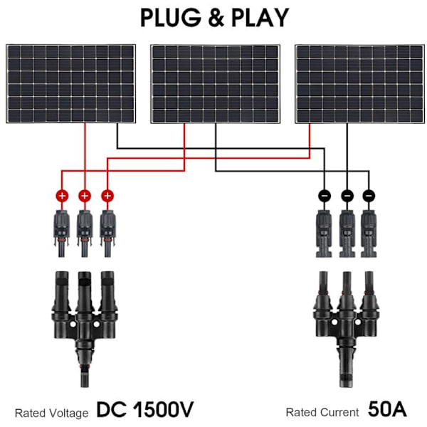2 par solcelle mannlige og MMMF+FFFM, 3 til 1 bypass-kontakter