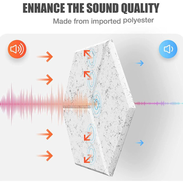 24 Paketti Akustiikkavaahtoa, Itseliimautuvat Äänieristyspaneelit, Äänieristykseen ja Akustiikkasäätöön (Harmaa)