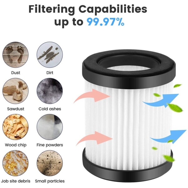 Sæt med 4 HEPA-filtre til XL-618A og M8-PRO håndholdte støvsugere