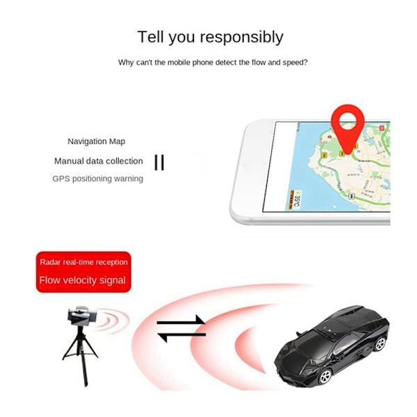 Bilmodel Speedometer Radar Detektor Mobil LED Display Multifunktionel 12V