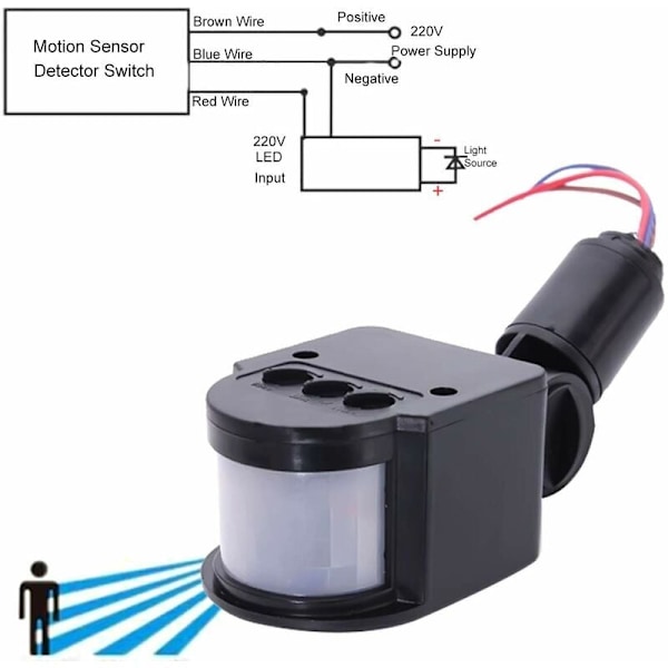 AC 85V-220V Infrarød PIR Bevægelsessensor Switch til Opladningslys