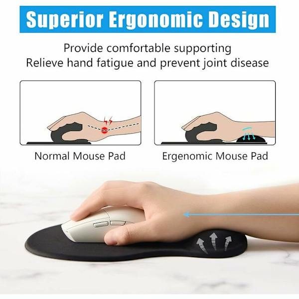Ergonomisk musematte med håndleddstøtte, gel musematte med sklisikker PU-base, memory foam musematte for datamaskin bærbar PC