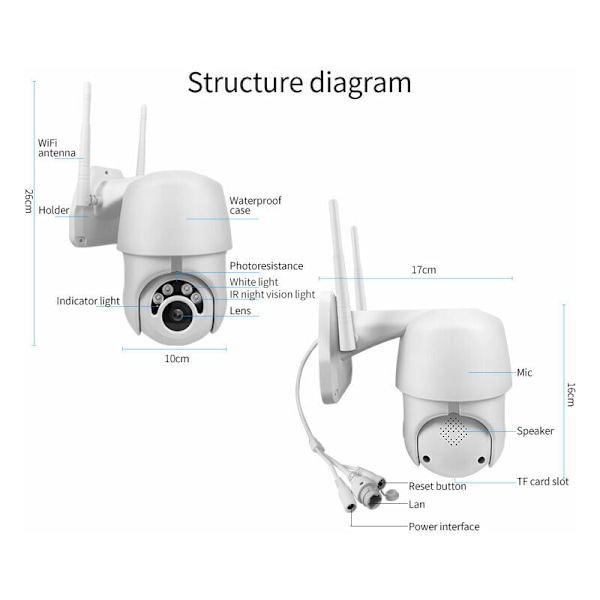 PTZ Udendørs Overvågningskamera - 1080P Trådløs IP WiFi, Digital Zoom, Automatisk Sporing, Farve Nattesyn, To-vejs Lyd, IP66 Vandafvisende