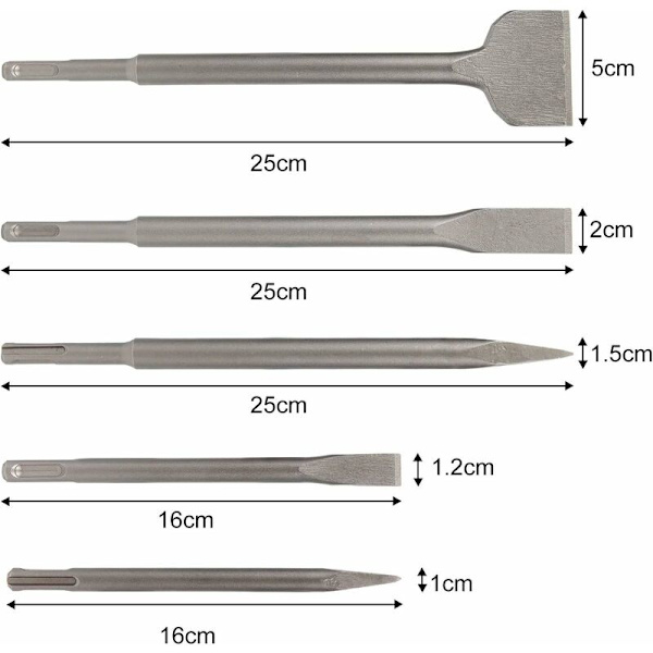 SDS-vasarainteräsetti, 5 kärkeä, 2 terävää ja 3 litteää, betonin porausväline