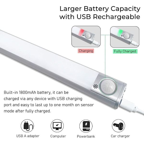 160LED Skaplys, Bevegelsessensorlampe, Justerbar Lysstyrke med 3 Farger, USB-Lader, Trådløs, Egnet for Skap, Kjøkken, Ganger,