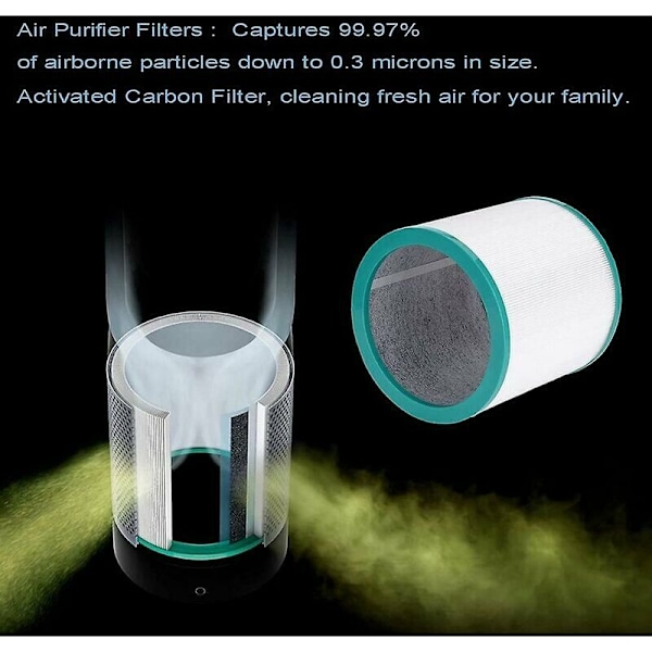 Sett med 2 filtre for Dyson Pure Cool Link Tp01, Tp02, Tp03, Bp01 modeller