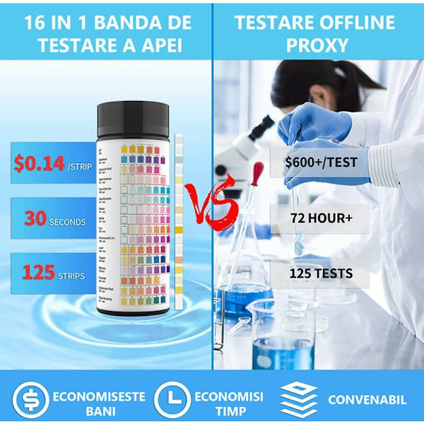 Vandkvalitetstest, 100 stk. 16 i 1 Teststrimler, Frit Klor/Total Klor/PH/Alkalinitet/Hårdhed/Cyanursyre, til Akvarier, Swimmingpools