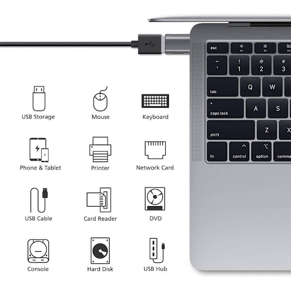 USB C till USB-adapter 2-pack, Typ C hane till USB 3.0 OTG-adapterkonverterare för bärbara datorer, laddare och mer, grå