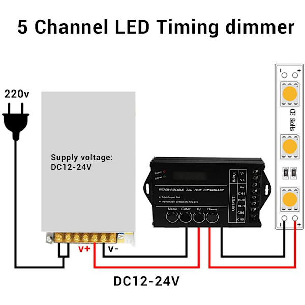 Tc420 Programmerbar Rgb Led Tidsstyring Dc4V-24V 5 Kanal Led Tidsdæmper