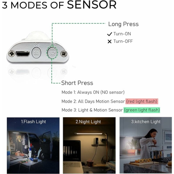 160 LED trådløs skaplampe, LED kjøkkenlist, LED kjøkkenbelysning under skap, bevegelsessensorlampe nattlys USB-lading for garderobe, trapper