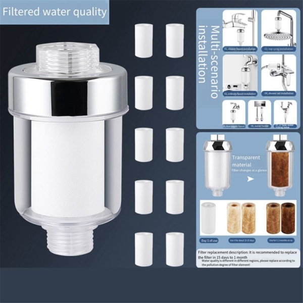 Universal kjøkken bad husholdning filter utløp purifier kits PP bomull