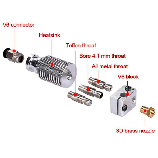 Metall Extruder, 1.75mm 3D-skrivar PTFE-rör Transparent, 0.4mm V6 Munstycke, Hotend Tillbehör