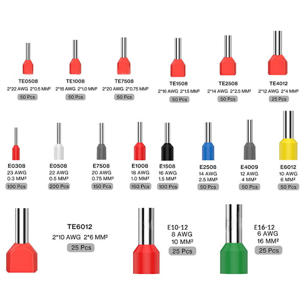 1200 stk. Ledningshylser, Lytool Krympekontakt 0,3-16mm², Dobbel Ledningshylser 0,5-6mm², Terminaler og sett, Forisolerte Ledningshylser, Ele