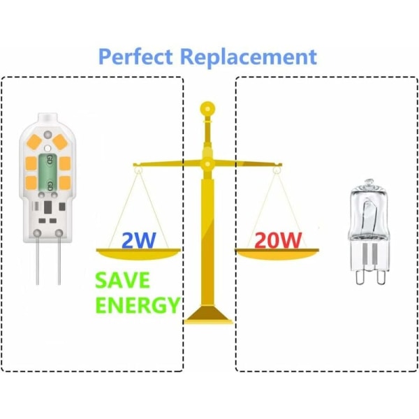 G4 2W LED-lamppu, 20W halogeenilamppujen vastine, lämmin valkoinen 3000K, 200Lm, 12x SMD, 12V AC/DC - 10 kpl [Energialuokka A+]