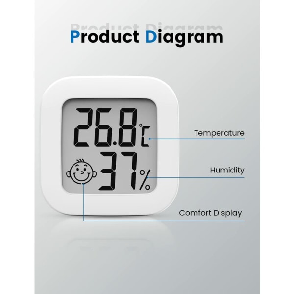 Mini digitalt termometer hygrometer med høj præcision til indendørs brug, temperaturmåler og fugtighedsmåler, termohygrometer komfortniveauindikator (4,3 cm4