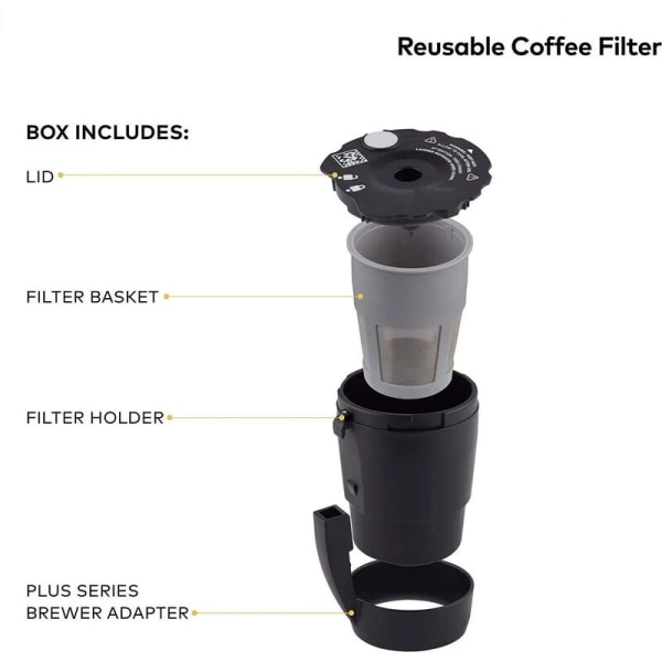 Återanvändbart kaffefilter Kompatibelt med Keurig My K-Cup 1.0&2.0 Alla Keurig Hemkaffebryggare (Svart, 2-pack)