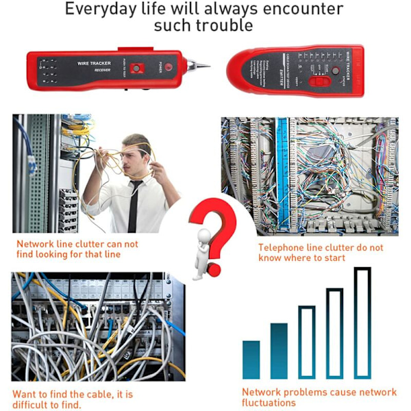 Trådspårare Ethernet LAN Multifunktionell Toner Tracer Nätverkskabel Snack Telefonlinje Kontinuitetsmätare (Röd)-DENUOTOP