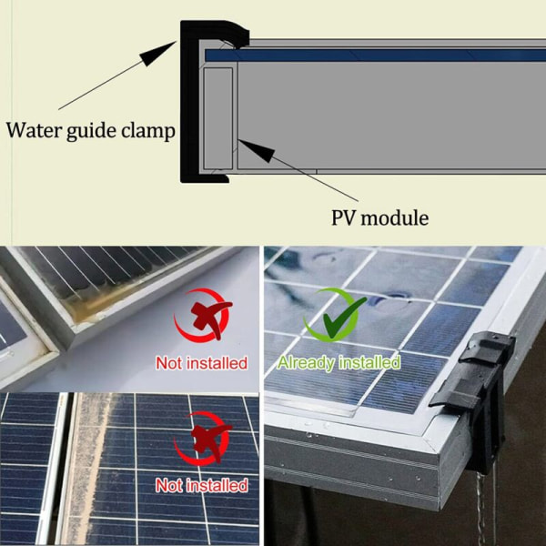 16 st 35 mm solpanel dräneringsklämmor, PV-modulklämmor för dränering av solpaneler