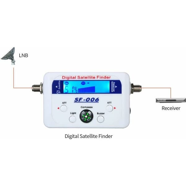 Satellittfinner - Satellittfinner med LCD-skjerm med kompass