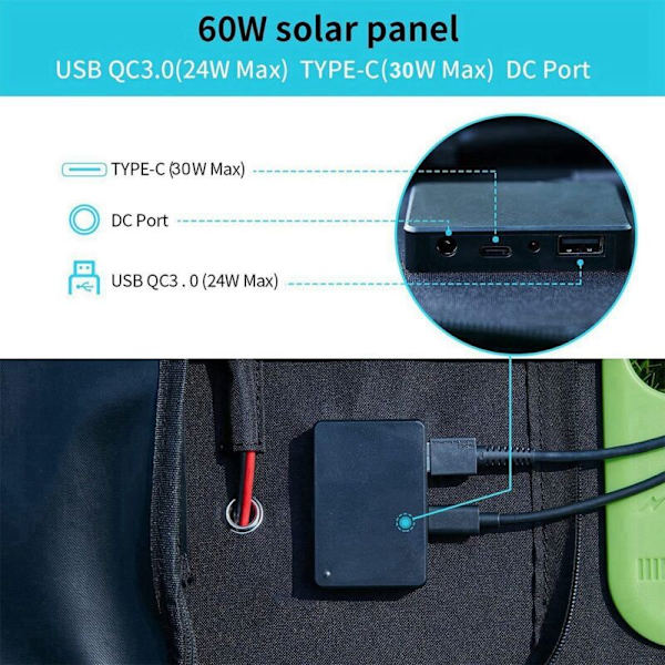 30W Vikbar Solpanel Laddare Vattentät Bärbar Utomhus Laddningsplatta för Mobiltelefon Power Bank Vandring Läger, Typ B