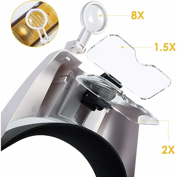 Päännauhasuurennuslasi 3 LED-valolla, valaistu suurennuslasivisiiri 5 irrotettavalla linssilla 1X, 1.5X, 2X, 2.5X, 3X, 3.5X, handsfree-suurennus