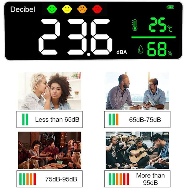 Decibelmåler til vægophængning Lydniveaumåler 30-130DB LED-display Støjtidstemperaturmåler (°C)