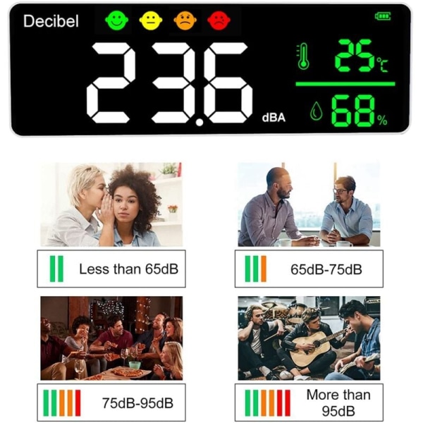 Desibelimittari Seinälle Kiinnitettävä Äänenvoimakkuusmittari 30-130DB LED-näyttö Meluaikamittari (°C)