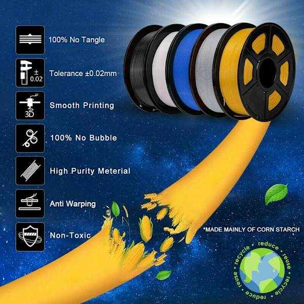 1,75 mm filament, 3D-printer filament Pla Plus, dimensionel nøjagtighed +/- 0,03 mm, 1 kg spole (2,2 lbs) 3D-print filament til 3D-printer, hvid