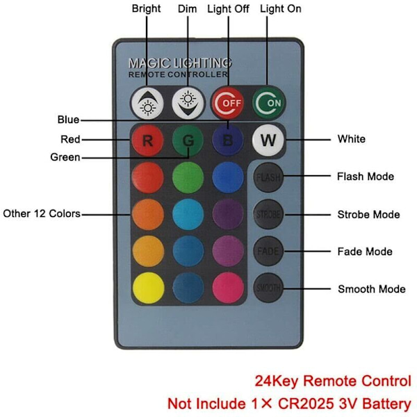 5W LED Vægskinne til Indendørs - Stemningslys med RGB Dimmer - Moderne Downlight - Aluminium Vægskinne til Stue, Soveværelse, Trapper