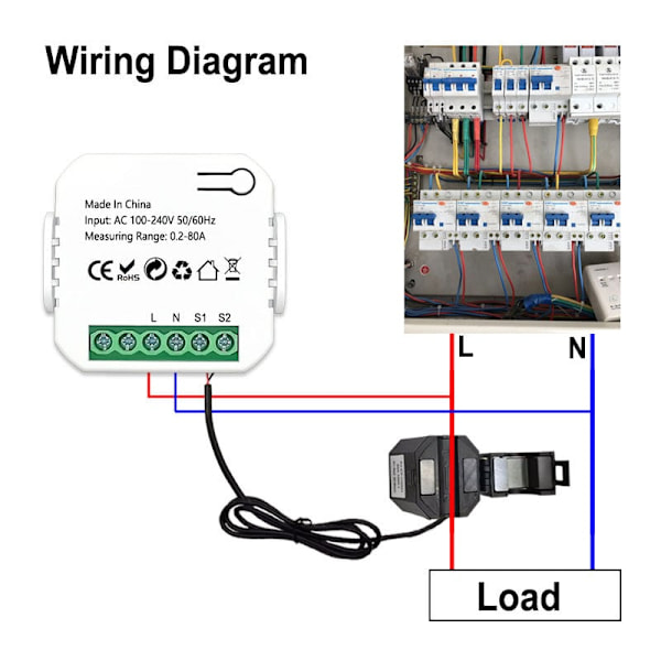 Energian mittauslaite 80A Tuya Smart Life ZigBee -leukavirtamuuntaja APP KWh -seuranta Sähkötilastot Automaatiokohtausten asettaminen