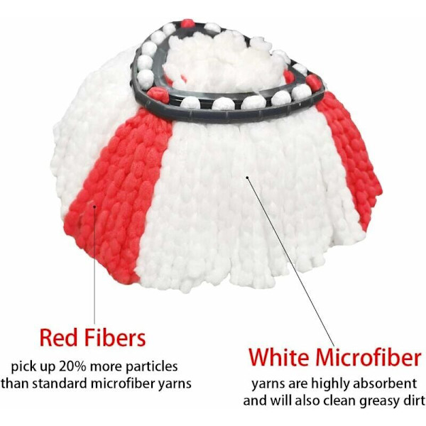 (4-pack) Mopphuvud Kompatibla med Vileda 2 i 1 Turbo Mop, Ersättningshuvud, Mikrofiber, Röd, Vit
