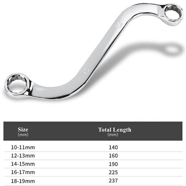 5-osainen S-tyypin avain, mukaan lukien koneen kiinnittimet, korjaustyökalut 10-11 mm, 12-13 14-15 16-17 mm ja 18-19 mm.