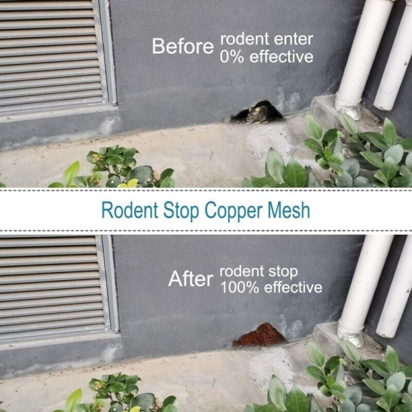 High Quality Anti Rodent Mesh, 100% Copper Anti Slug Snail Mouse Rat Birds Nematodes, Knitted Copper Net for Indoors, Garden (6 Meters)--