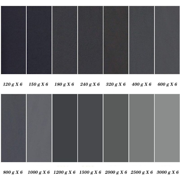 Tilbud, Sandpapir, 120 til 3000 Grit Assorteret, Vådt eller Tørt, Bilslibning, Træmøbelfinish (84 PCS), AAFGVC