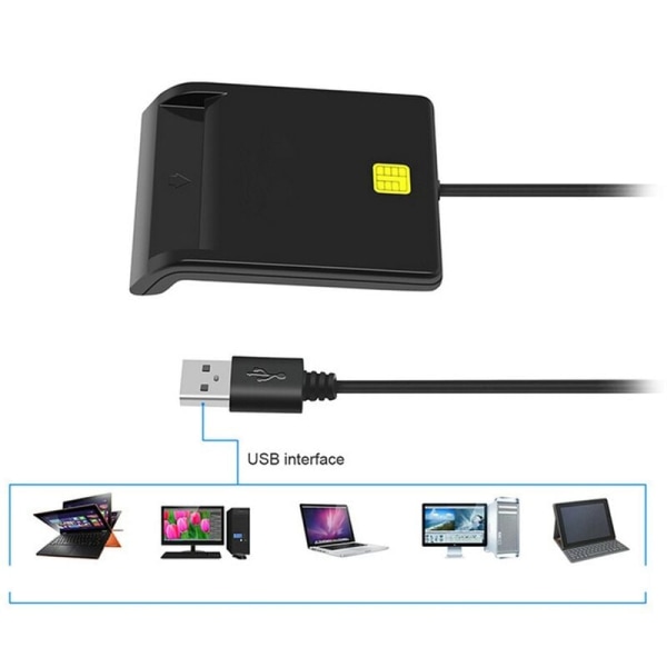 USB-kortleser for IC/ID-bankkort, høykvalitets EMV-kortleser for Windows 7 8 10 for Linux OS USB- 7816