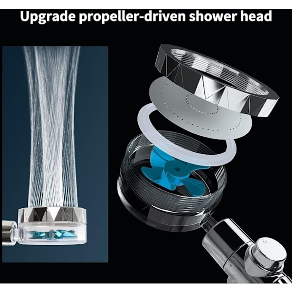 Håndbruser, Vandbesparende Antikalk Bruseshower, Højtryks Propeller Bruseshower Tre-Niveau Filter System med 3 Udskiftelige PP Bomuld
