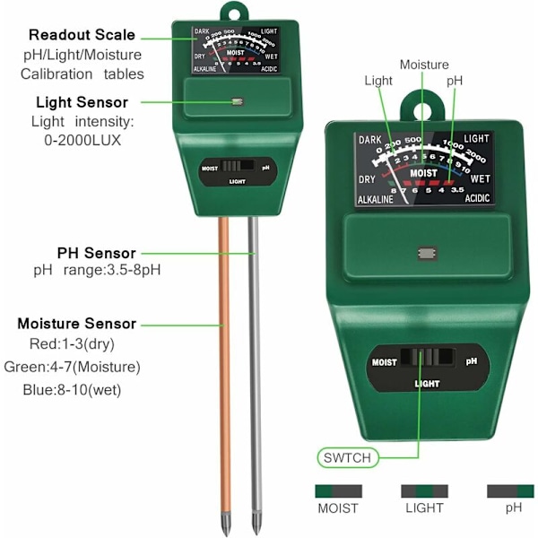 3 i 1 jordtester Solid PH, lys og surhetsgrad pH-tester, jordfuktighetstestsensorsats, for blomster/gress/plante/hage/gård/plen (ingen batteri nødvendig