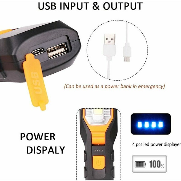 Håndlampe for byggeplasser LED arbeidslys USB-oppladbar lommelykt, bærbar verkstedlampe Roterende COB inspeksjonslampe Magnetisk lommelykt med forstørrelse