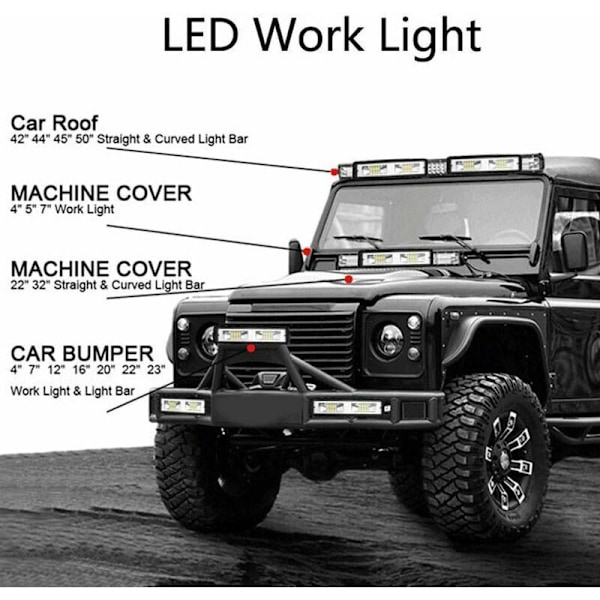 2 x LED-työvalo 12V 24V 16 LED-työvalo 48W, Off Road -työvalot vedenpitävä IP67 moottoripyörälle, traktoreille, autoille, kuorma-autoille, ATV:lle, SUV:lle (48W)