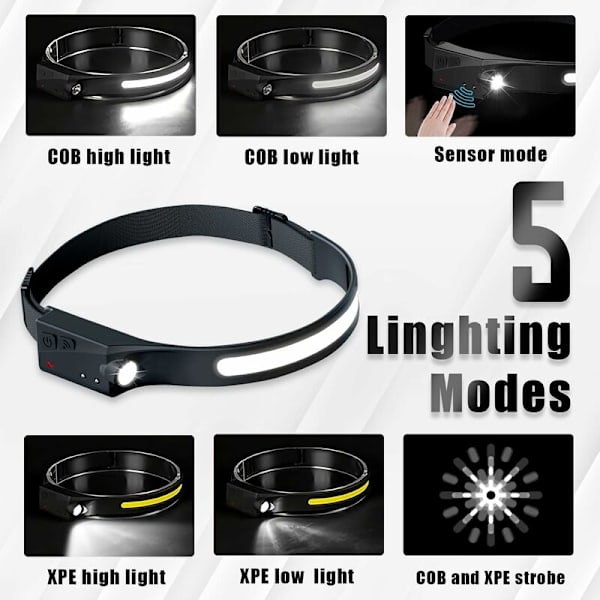 LED-otsalamppu, USB-ladattava, vedenpitävä COB XPE -otsalamppu, 5 tilaa, juoksuun, retkeilyyn, pyöräilykypärään, kalastukseen, korjaukseen, valokuvaukseen, lapselle