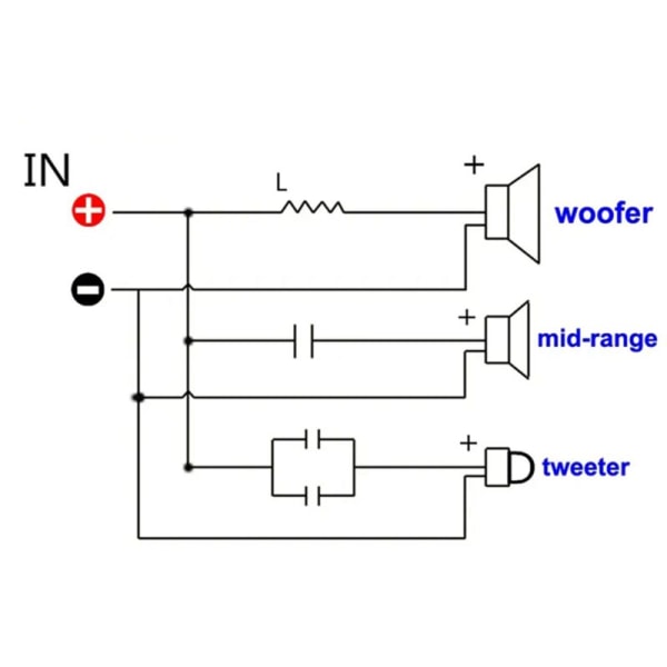 2 stk. 200W 3-vejs Hifi-lydfilterkredsløb Stereo-højttaler-delefilter Diskant/bas 3 enheder Frekvensdelere