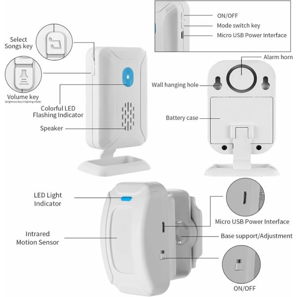 Tunnistin Infrapuna Ovikellon Hälytin Sensori Kellon Käytävän Laturi tai Sisäänkäynnin Ilmaisin Tervetuloa Vieraalle 32 Melodialla Kotiyritykselle 2 Infrapuna + 1 Vastaanotin